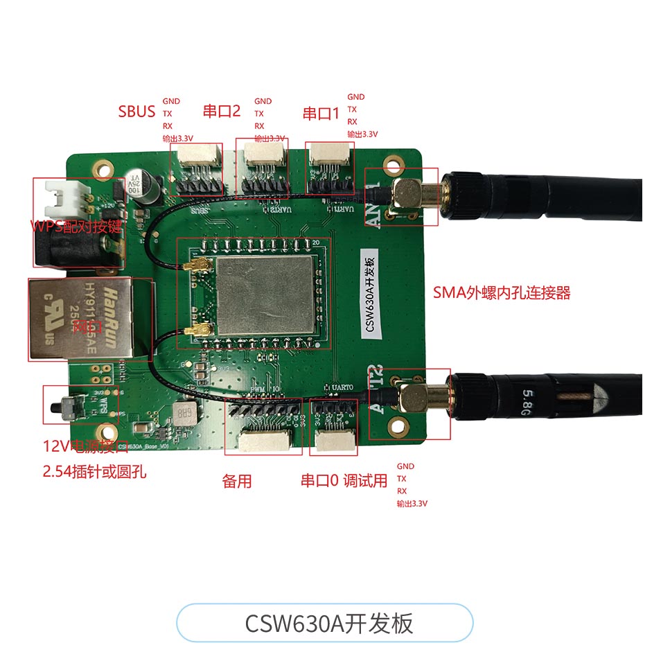 12KM遠(yuǎn)距離無(wú)線通信模塊數(shù)字視頻傳輸模組