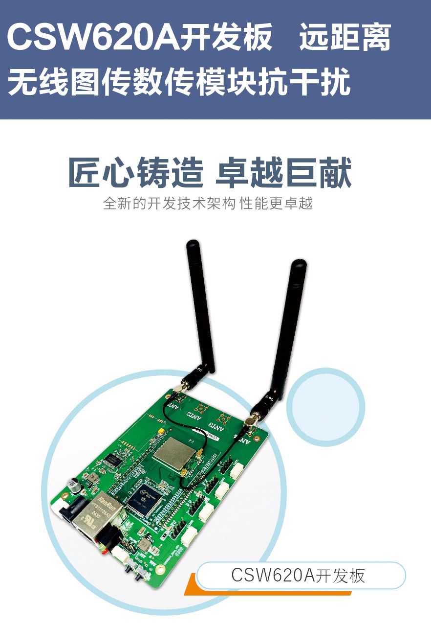 機器狗遠距離無線數字圖傳開發(fā)板12KM無線通信模塊